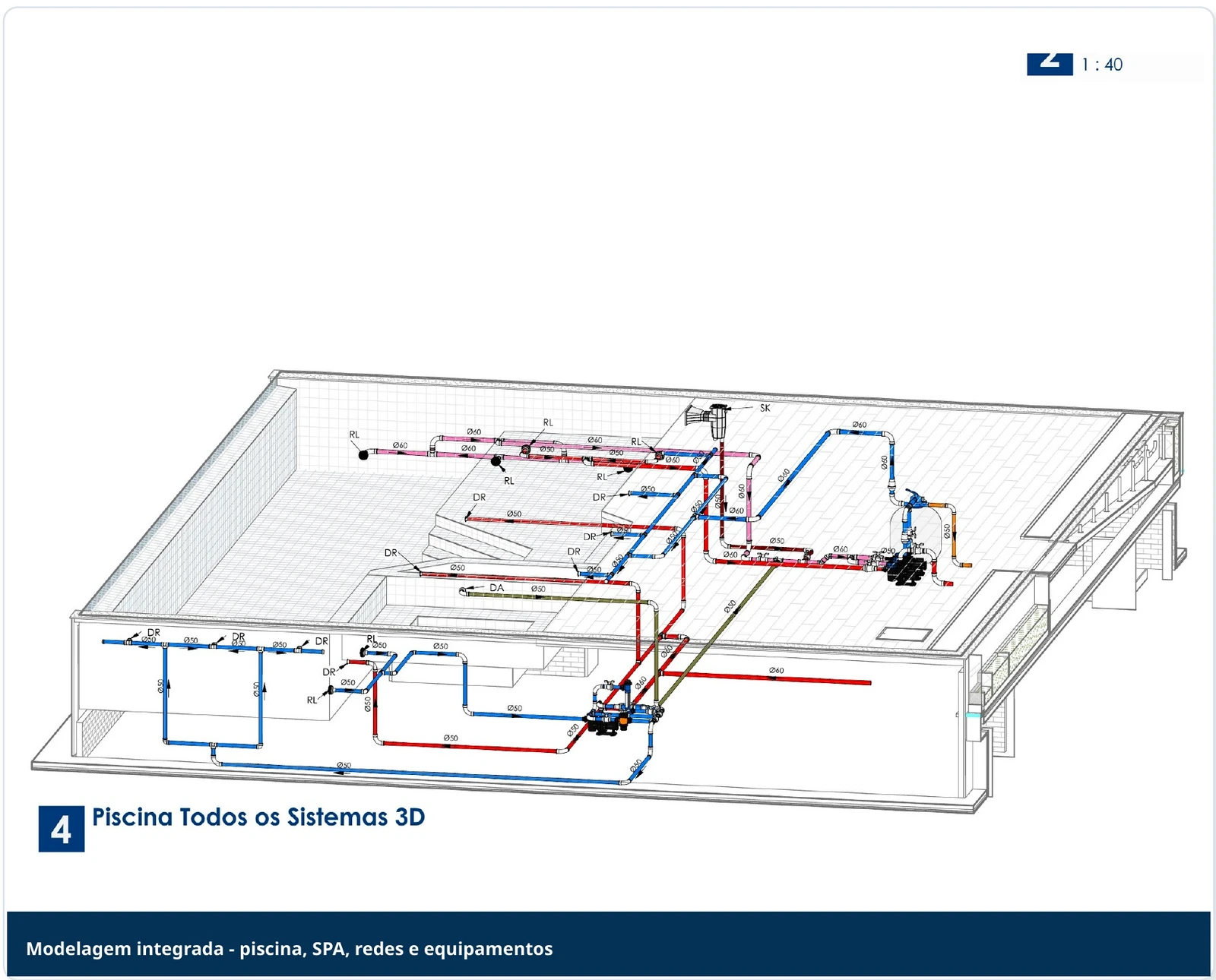 Modelo BIM real de piscina, SPA, redes hidráulicas e equipamentos coordenados